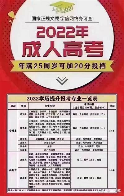 成人高考免费阅卷政策详解