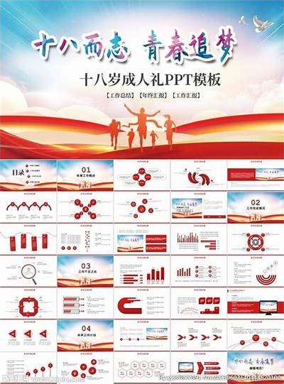 孩子十八岁成人礼PPT模板免费下载